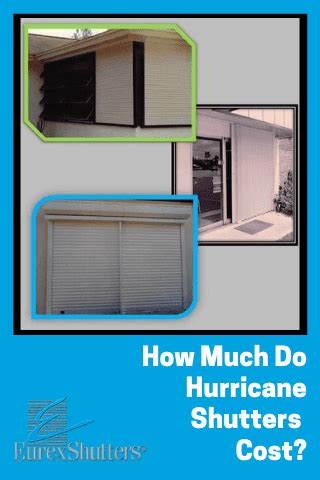 Cost to Install Hurricane Shutters .